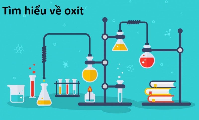 Tính chất hóa học đặc trưng của oxit