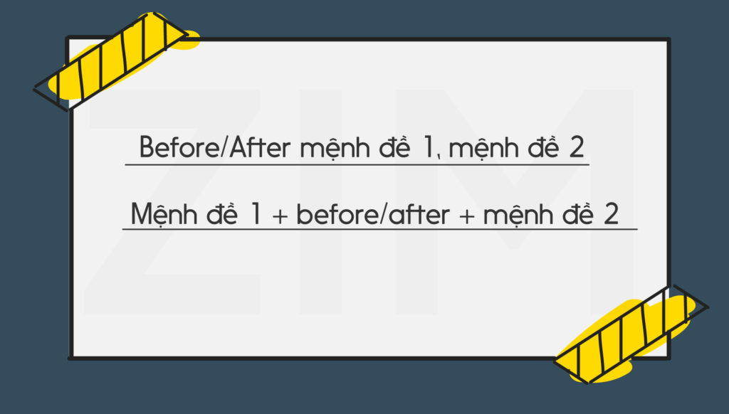 Cách dùng của Before và After trong tiếng Anh